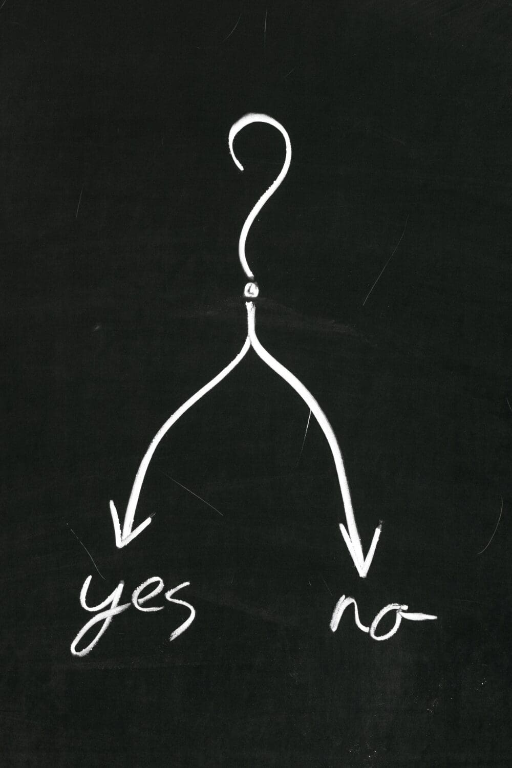 Chalkboard showing a question mark with arrows to “Yes” and “No,” representing the decision-making process in the “Do you need a purser?” captain’s flowchart.